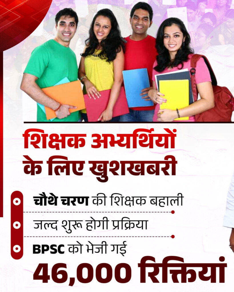 BPSC TRE 4.0 Bihar teacher bharti 2026